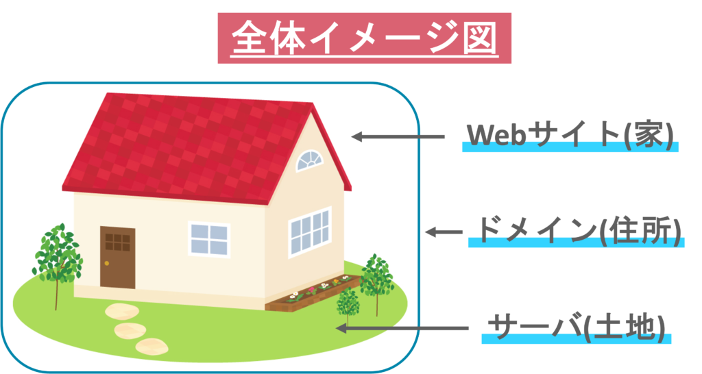 ブログイメージ